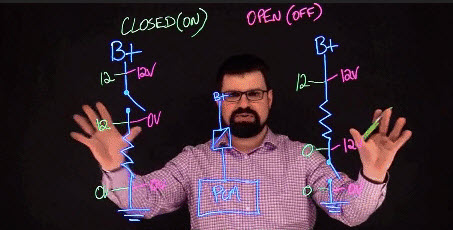 Lightboard, Camera, Action: Best Practices for Using the Lightboard